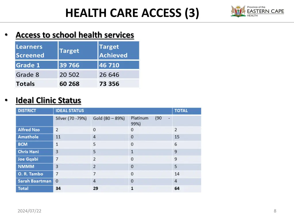 health care access 3