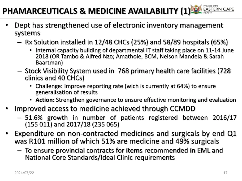 phamarceuticals medicine availability 1