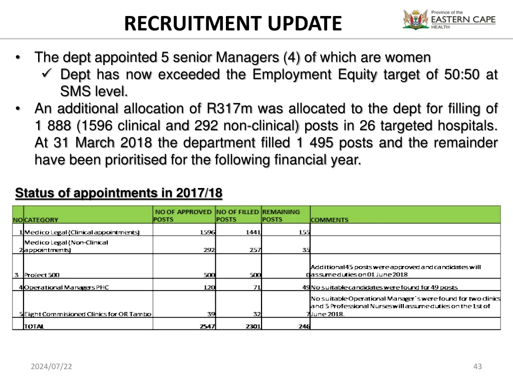 recruitment update