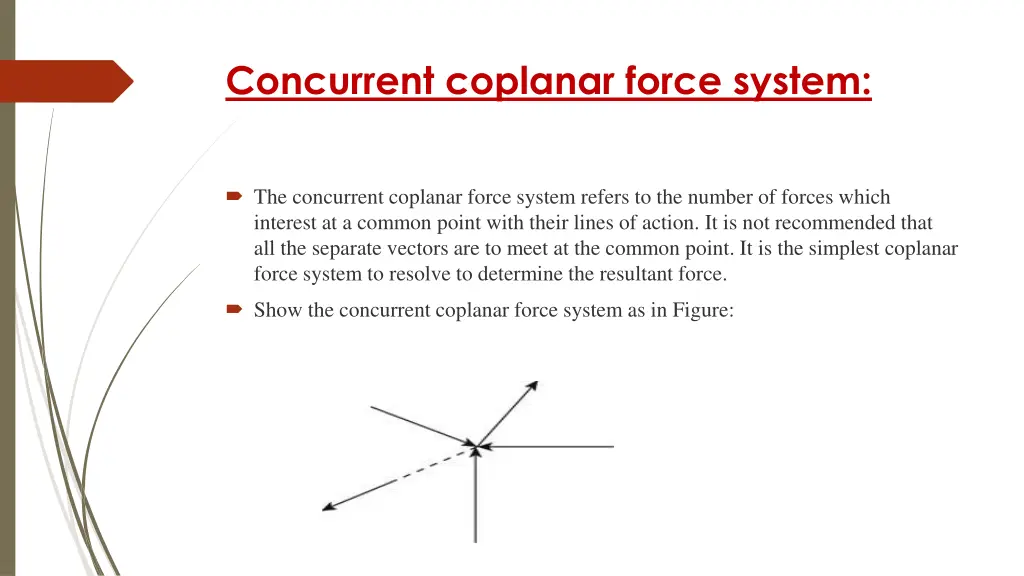 concurrent coplanar force system