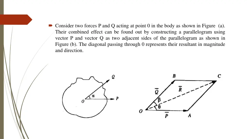 consider two forces p and q acting at point