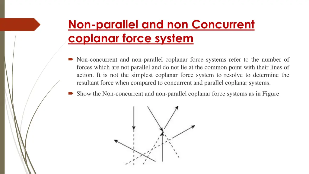 non parallel and non concurrent coplanar force