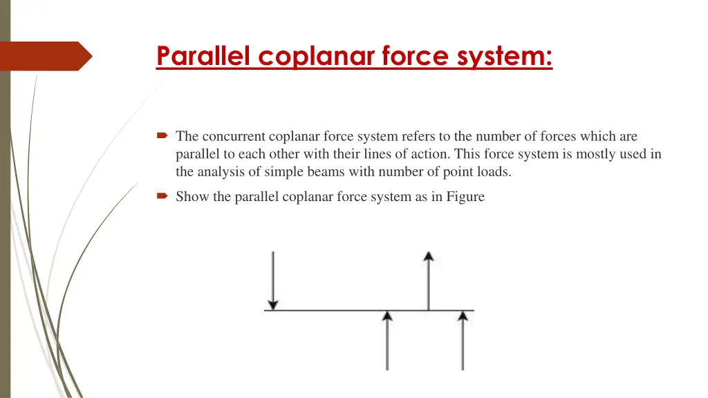 parallel coplanar force system