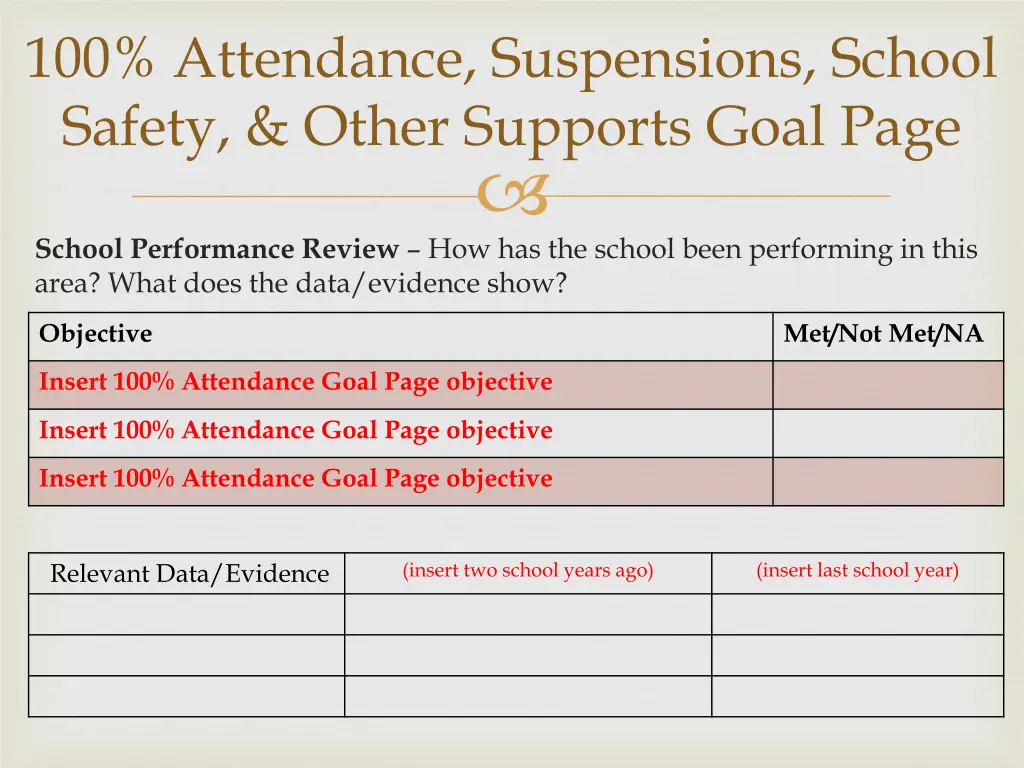 100 attendance suspensions school safety other