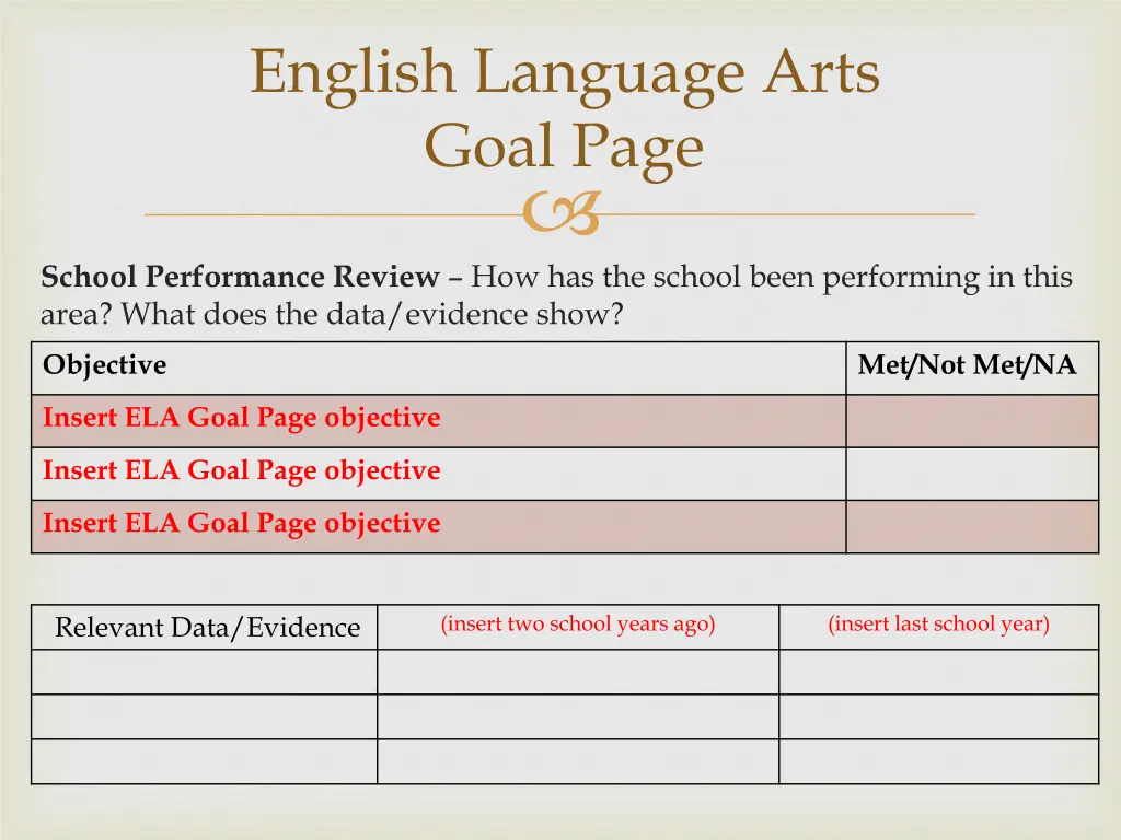 english language arts goal page