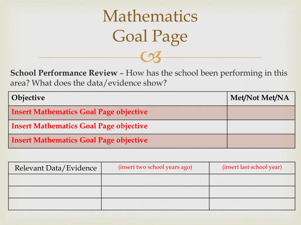 mathematics goal page