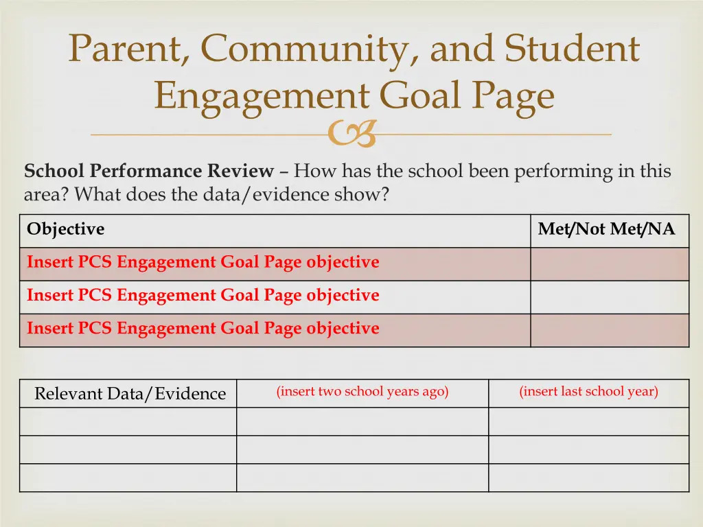 parent community and student engagement goal page