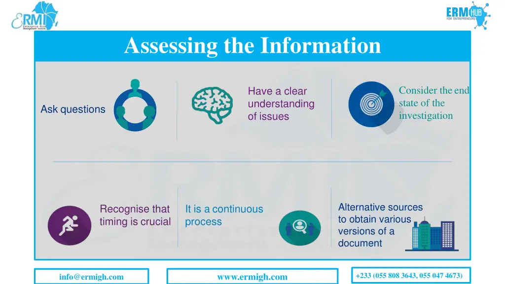 assessing the information