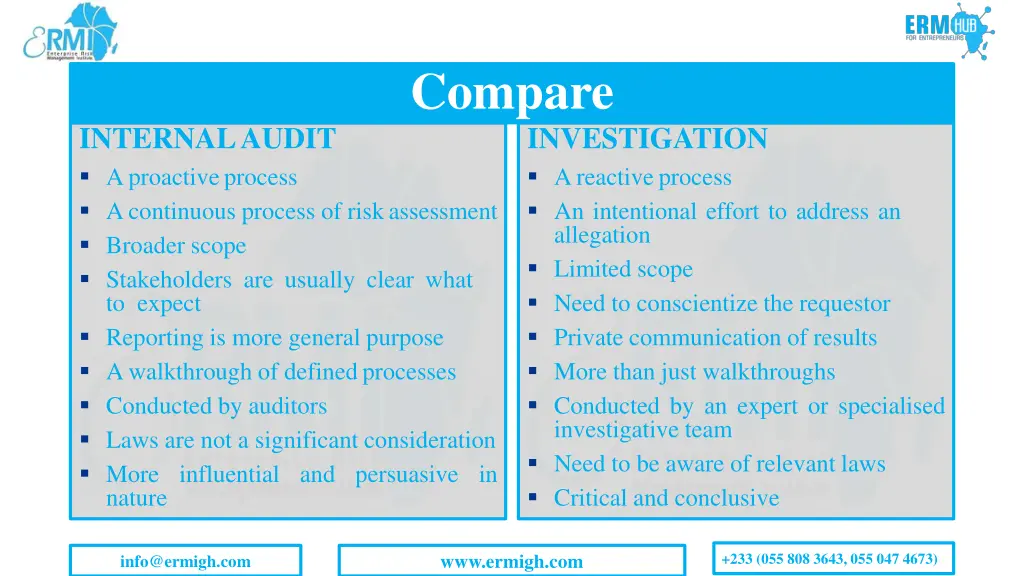 compare