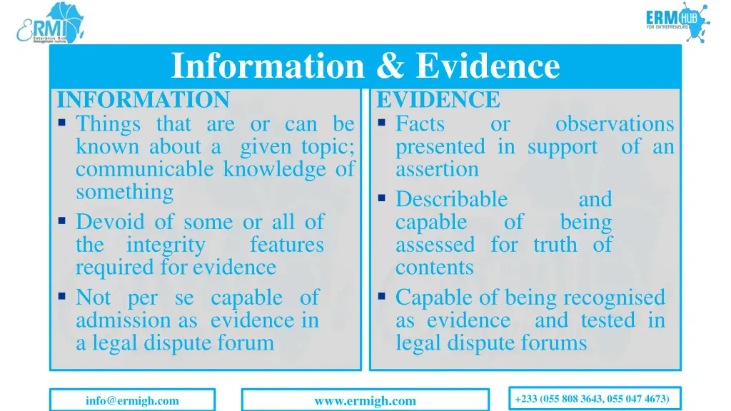 information evidence information things that