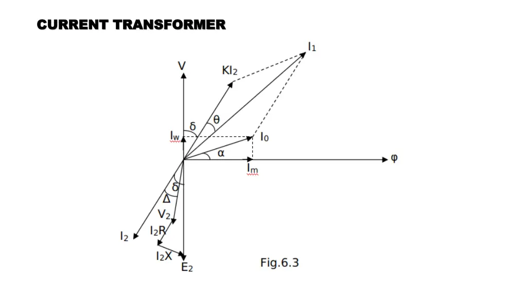 current transformer current transformer 7