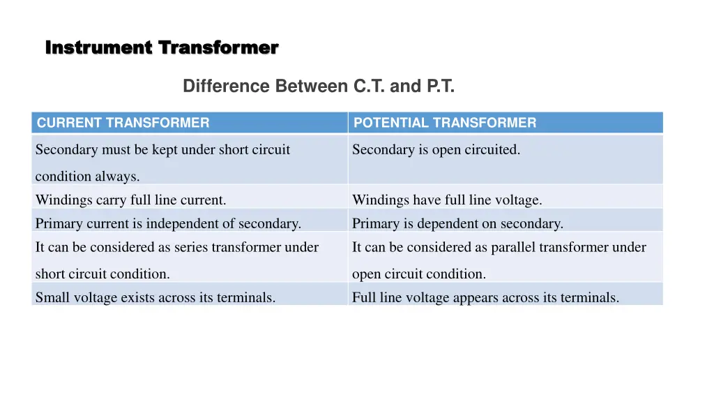 instrument transformer instrument transformer 9