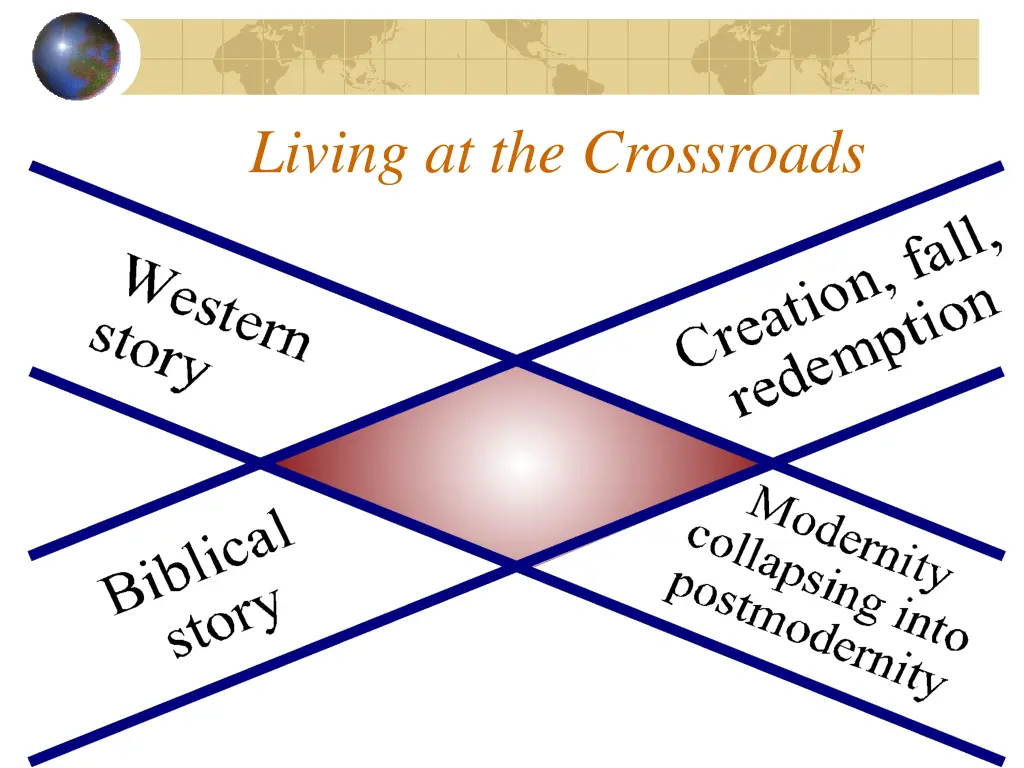 living at the crossroads