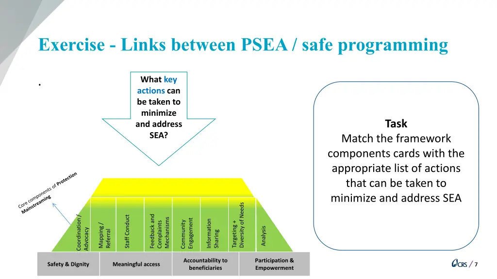 exercise links between psea safe programming