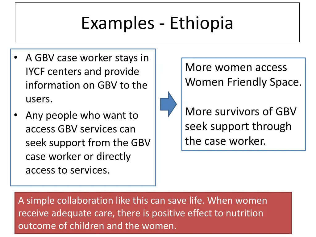 examples ethiopia