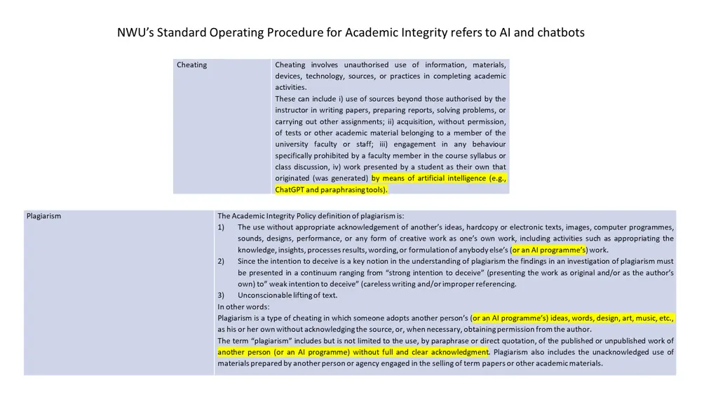 nwu s standard operating procedure for academic