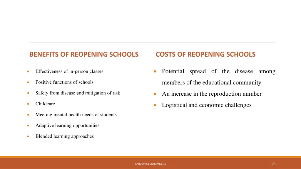 benefits of reopening schools