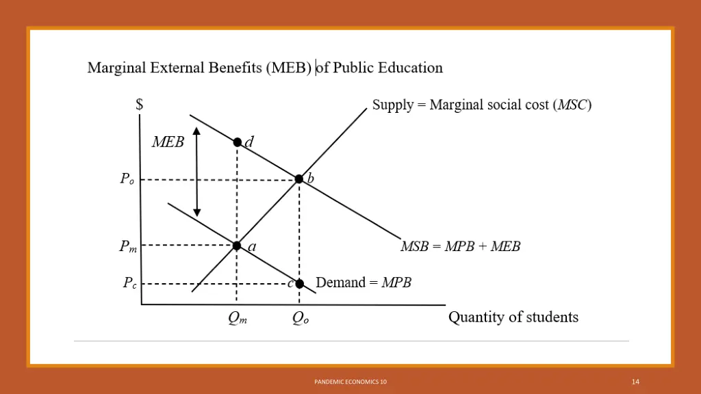 slide14