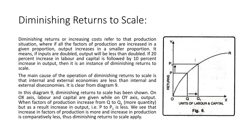 diminishing returns to scale