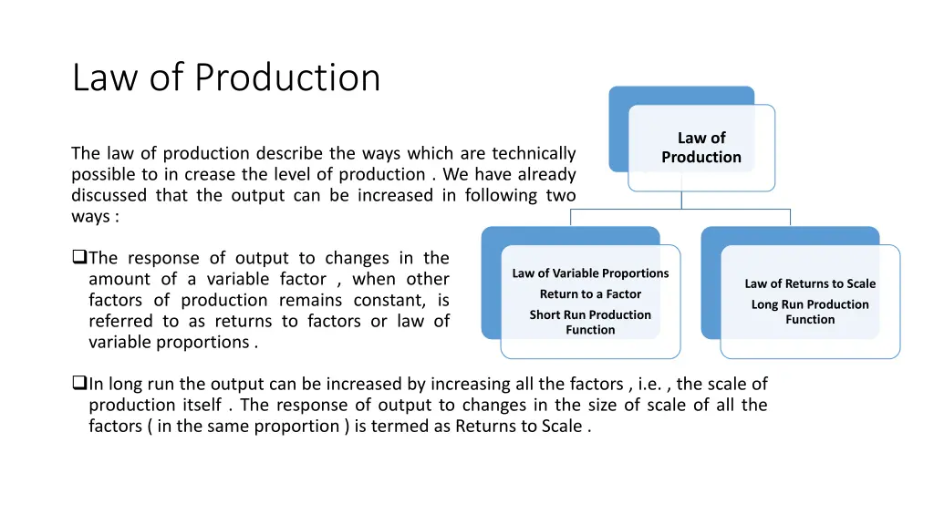 law of production