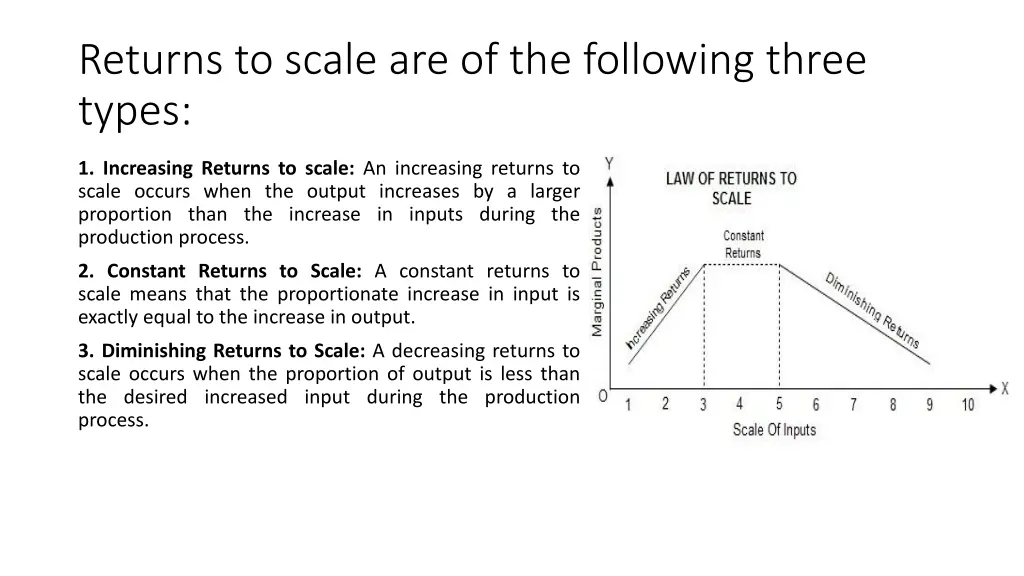 returns to scale are of the following three types