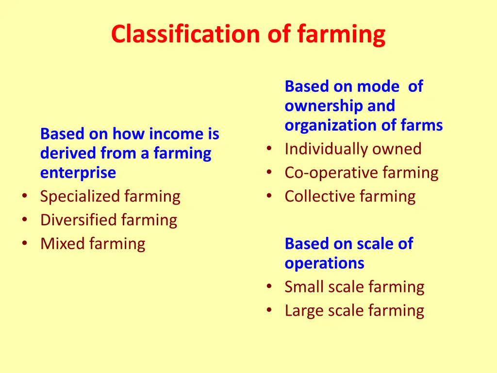 classification of farming