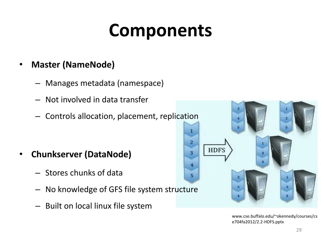 components