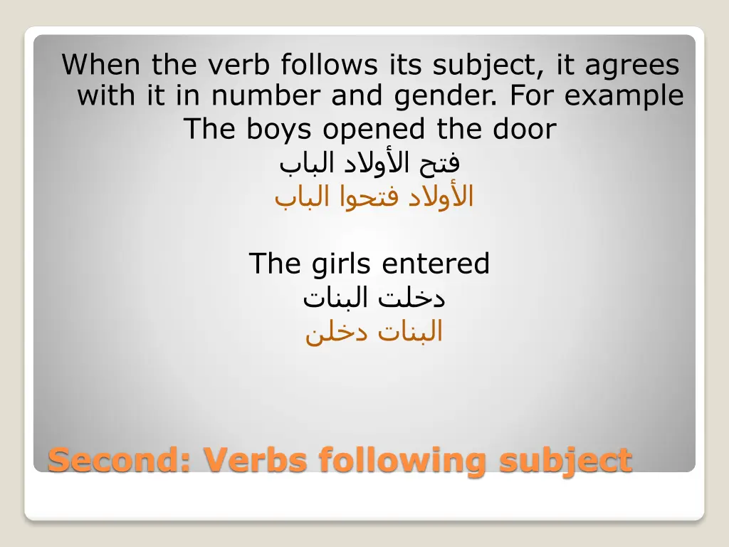 when the verb follows its subject it agrees with