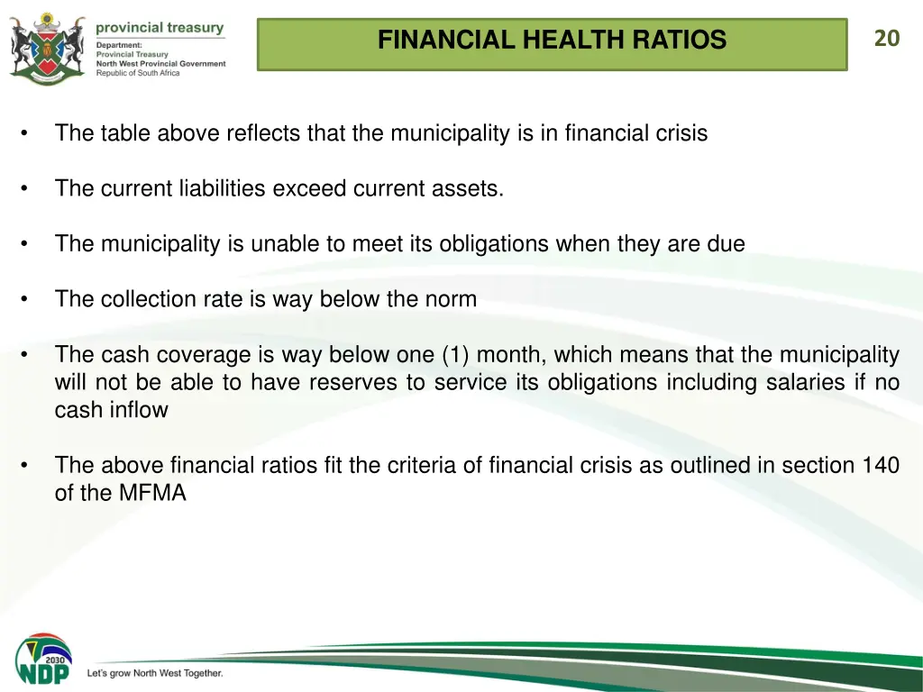 financial health ratios