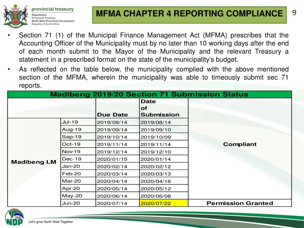 mfma chapter 4 reporting compliance