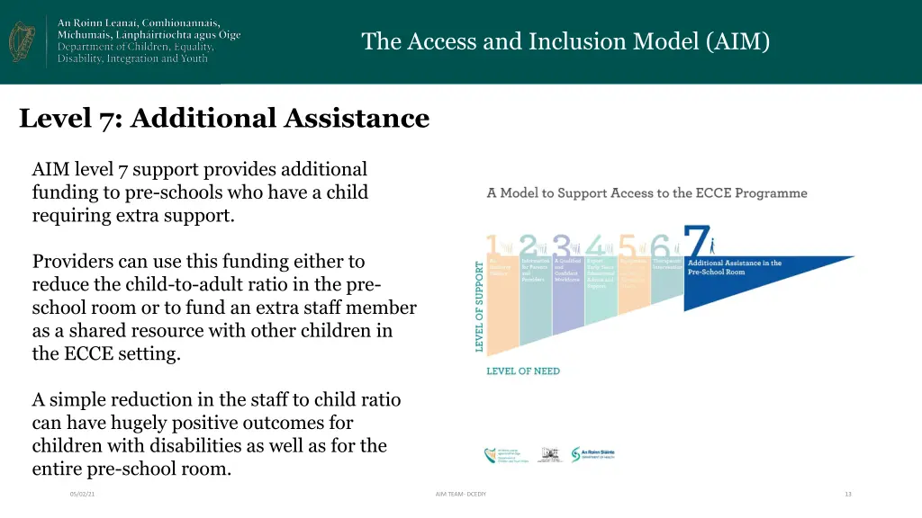 the access and inclusion model aim 11