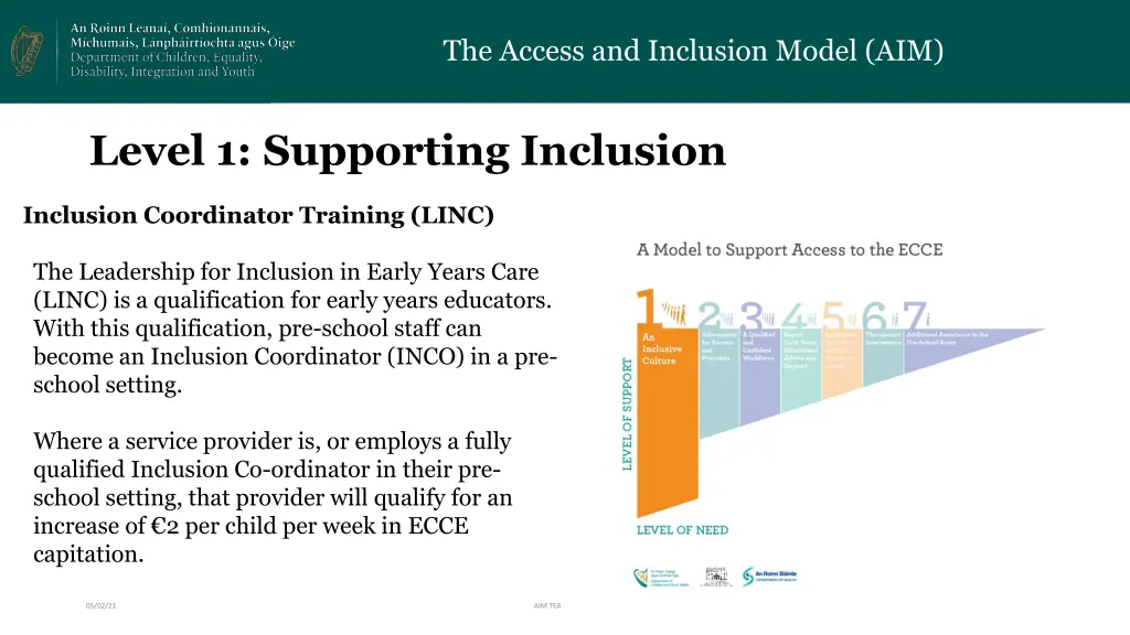 the access and inclusion model aim 4