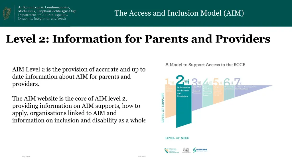 the access and inclusion model aim 6