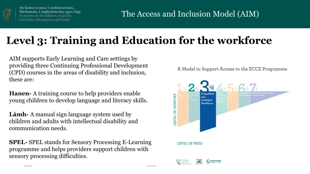 the access and inclusion model aim 7