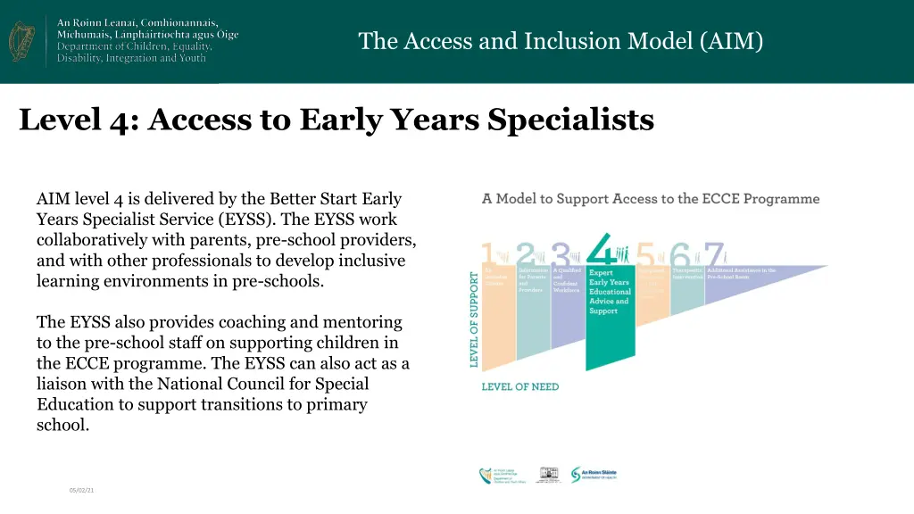 the access and inclusion model aim 8