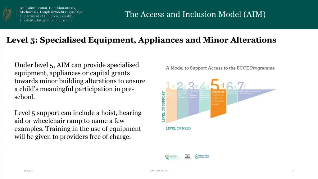 the access and inclusion model aim 9