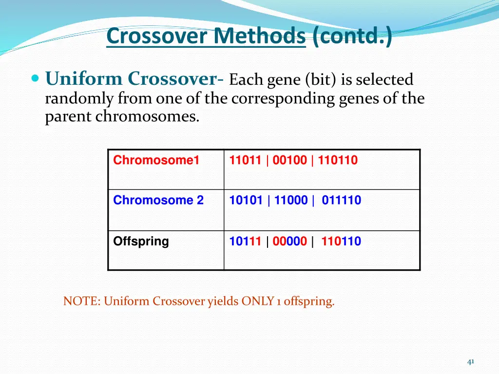 crossover methods contd 1