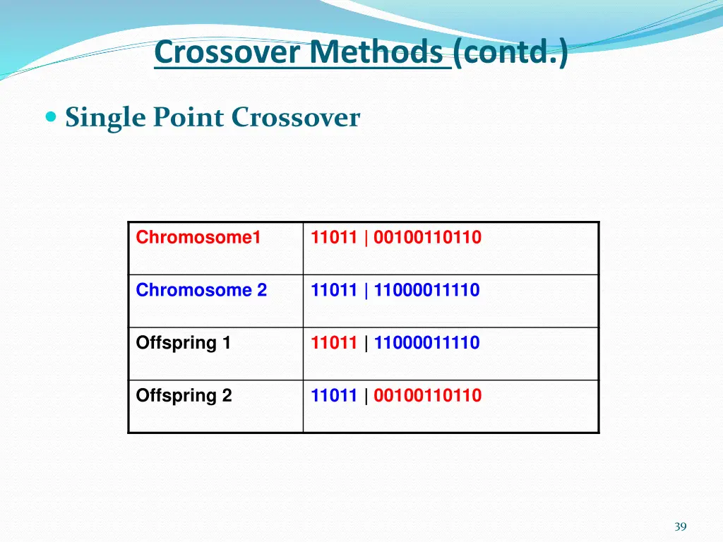 crossover methods contd