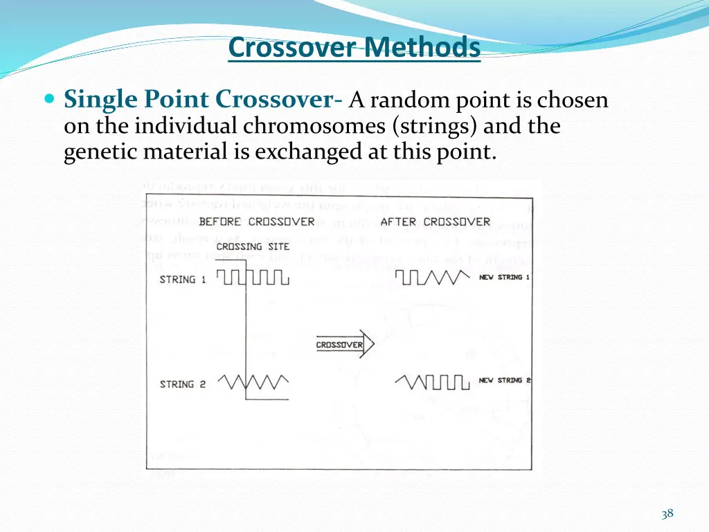 crossover methods