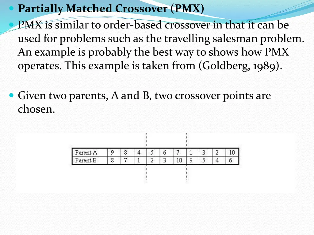 partially matched crossover pmx pmx is similar