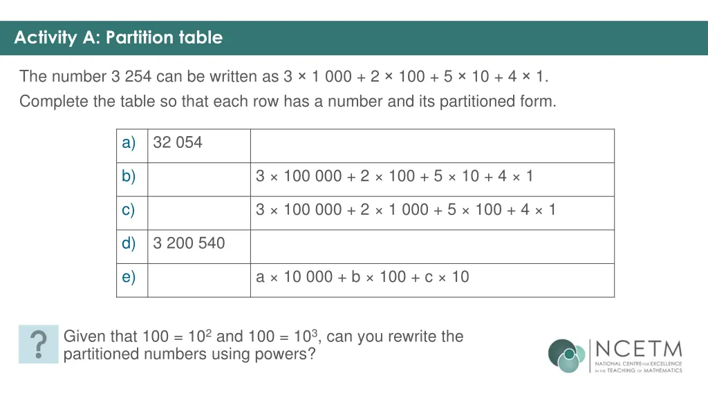 activity a partition table