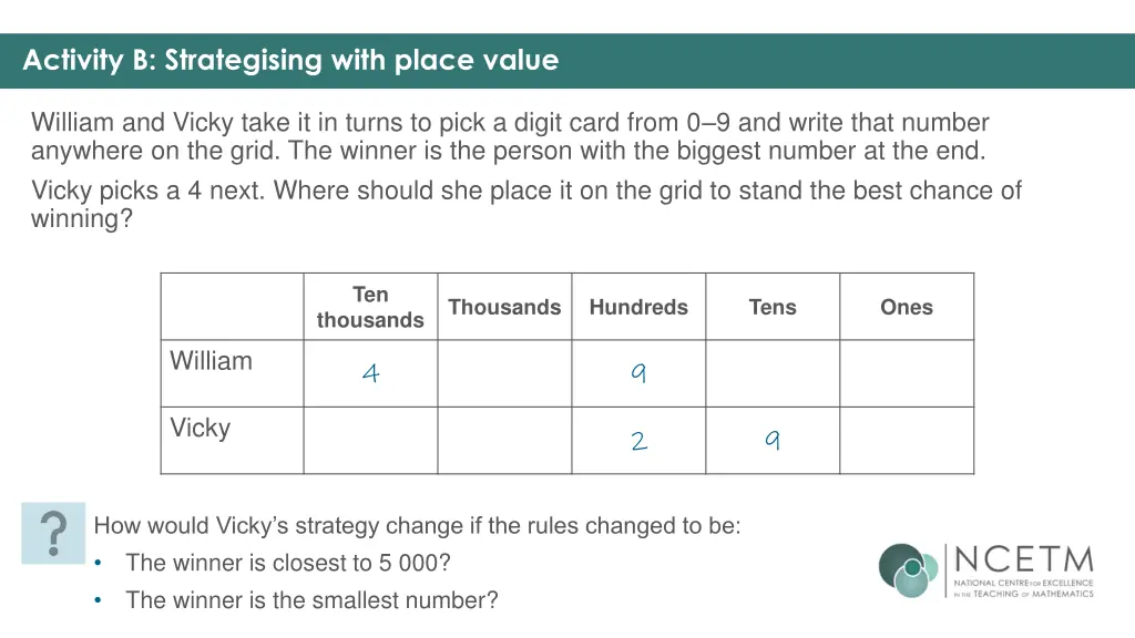 activity b strategising with place value