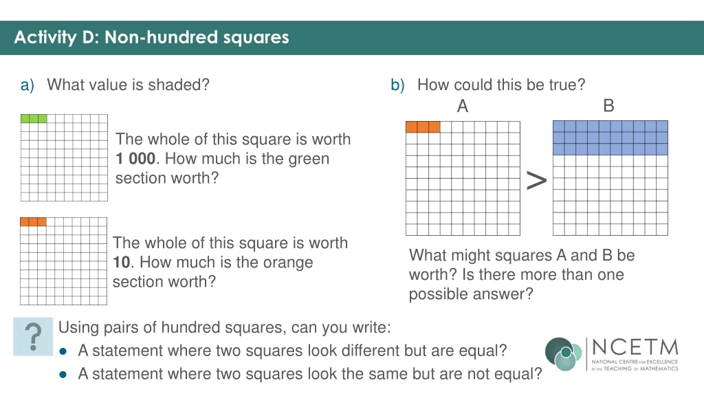 activity d non hundred squares