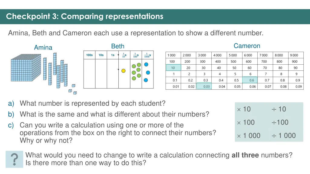 checkpoint 3 comparing representations