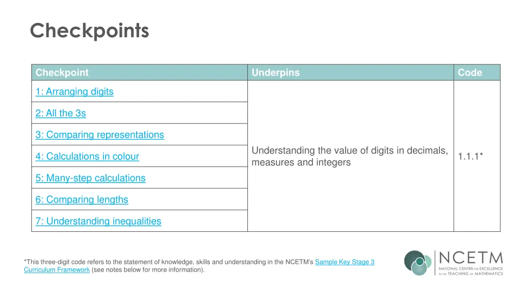 checkpoints 1