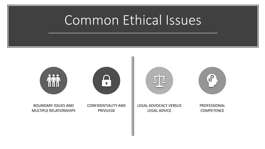 common ethical issues