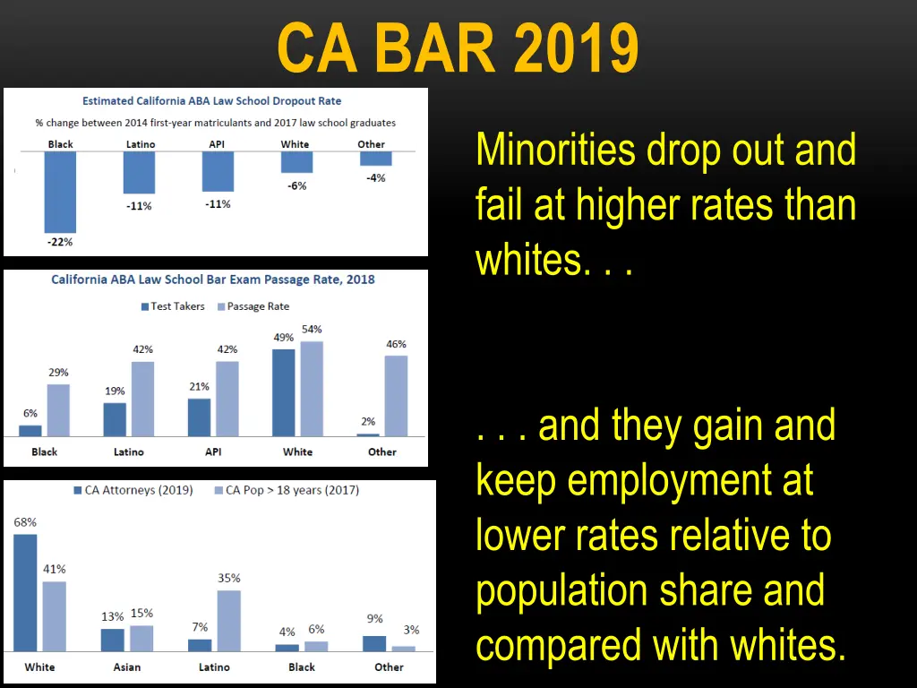 ca bar 2019 1