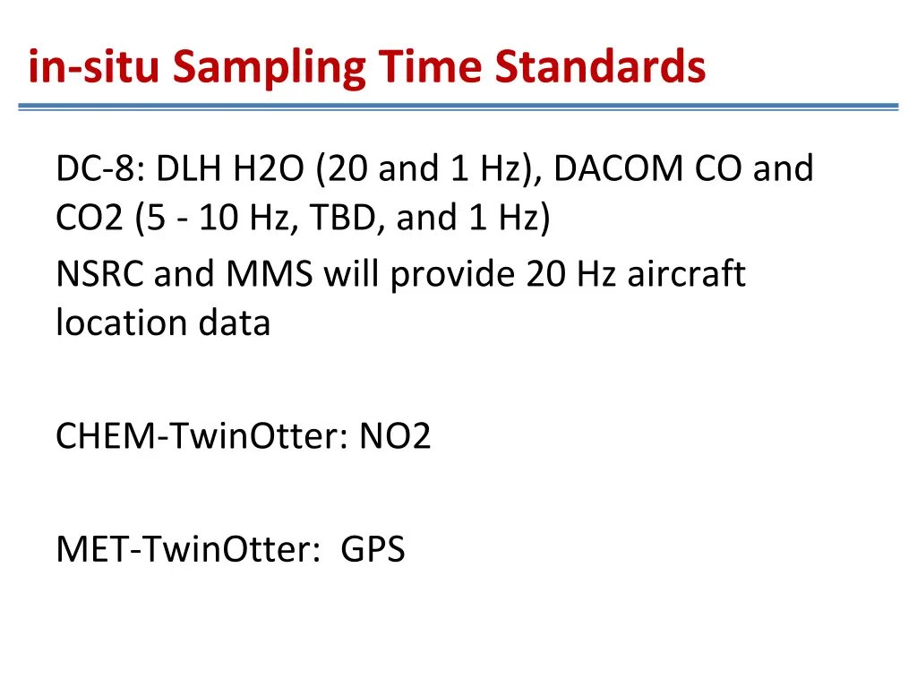 in situ sampling time standards