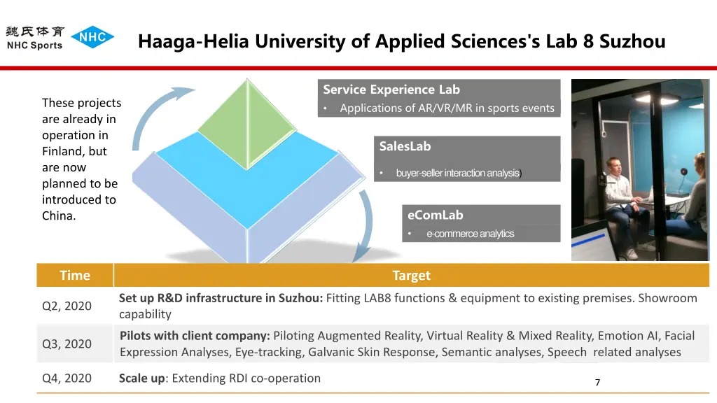 haaga helia university of applied sciences