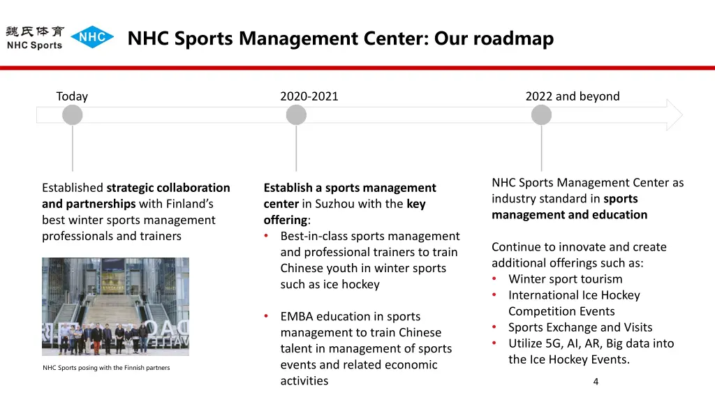 nhc sports management center our roadmap